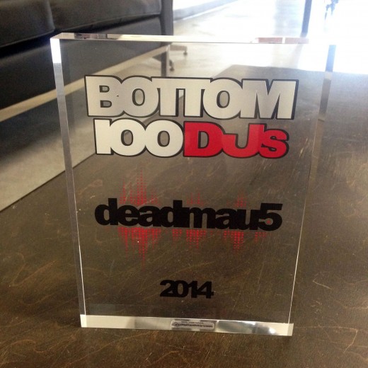 Bottom100DJS