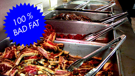Meat